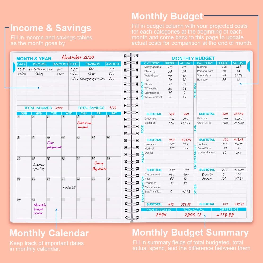 Budget Planner - Monthly Finance Organizer with Expense Tracker Notebook to Manage Your Money Effectively